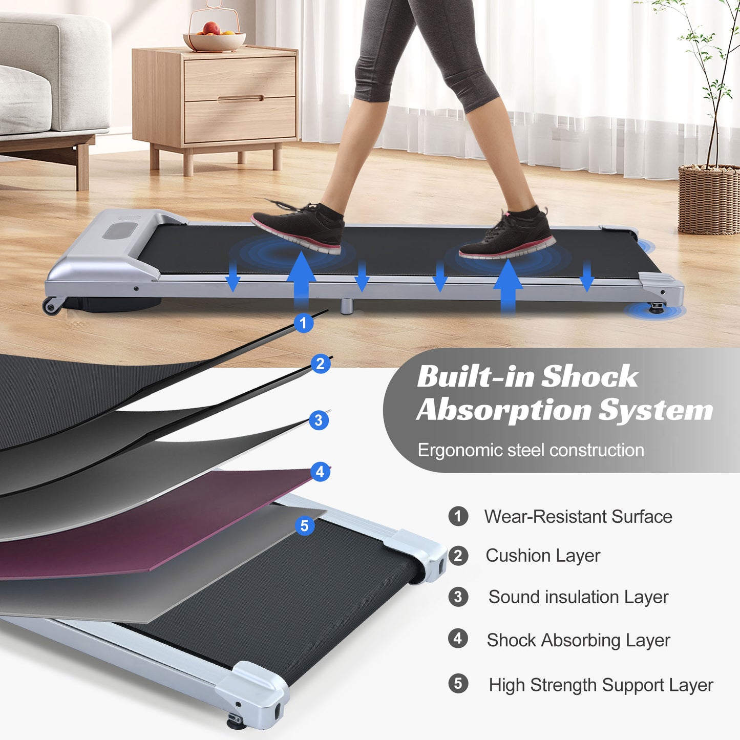 FitWalk Pro: The Ultimate Under Desk Treadmill for Home & Office