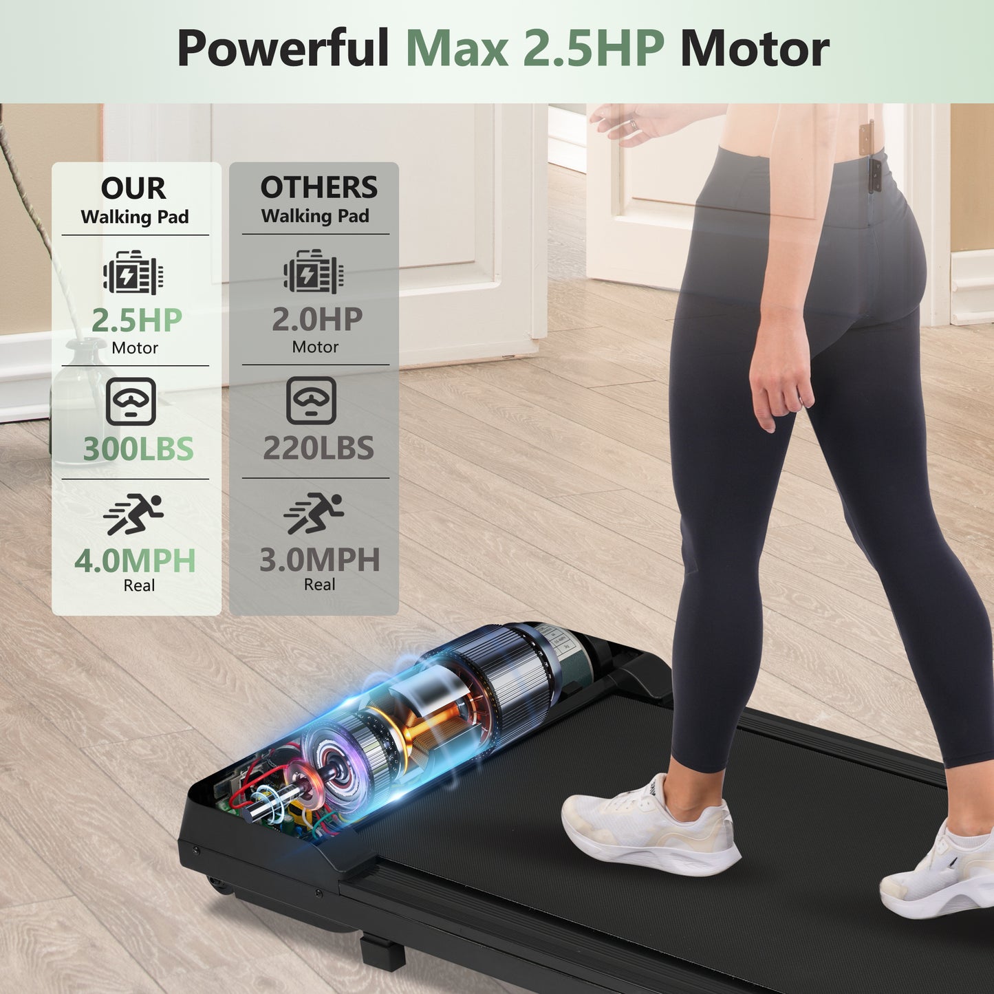 DeskFit Treadmill: Your Home Office Walking Buddy!