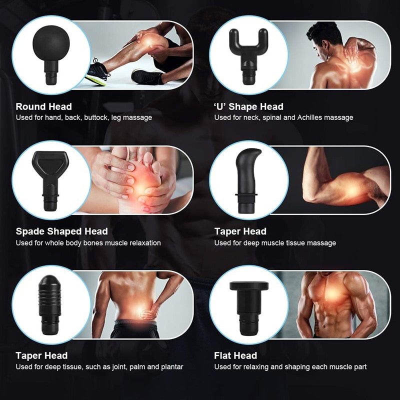 Deep Tissue Muscle Massage Gun 16.8V BRUSHLESS Body Shoulder Neck Massager Exercising Athletes Relaxation Slimming Pain Relief